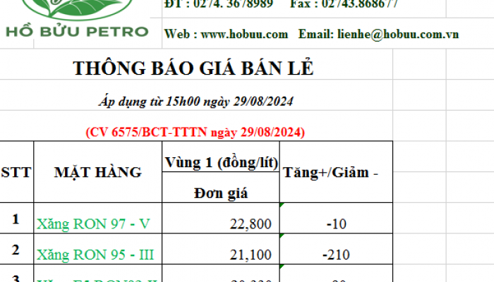 Tin tức