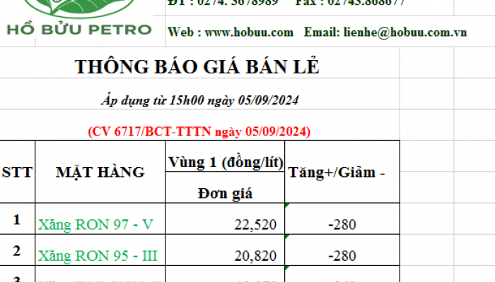Tin tức