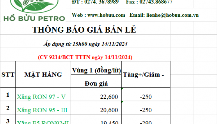 Tin tức
