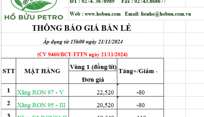 Tin tức