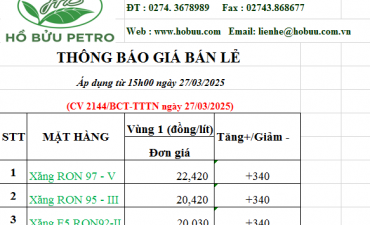 Tin tức