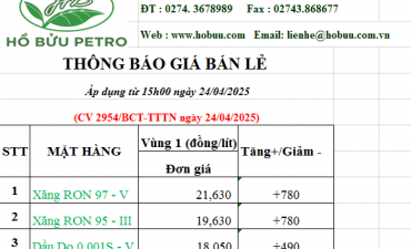 Tin tức