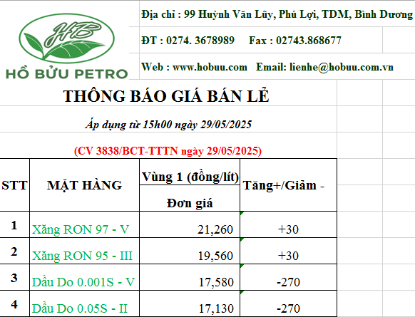 29.05.2025.png