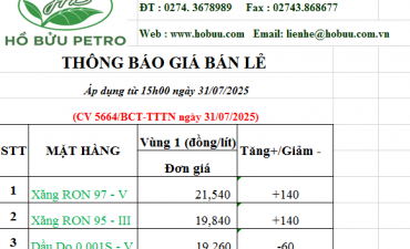 Tin tức