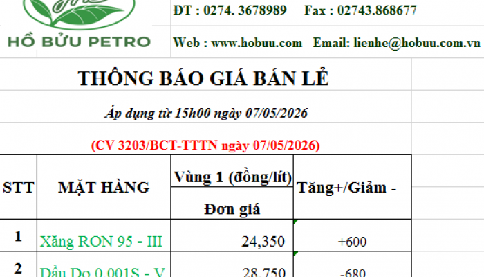 Tin tức