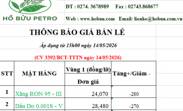 Tin tức