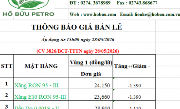 Tin tức