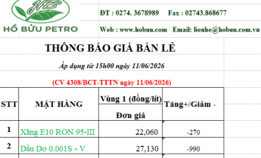 Tin tức