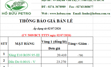 Tin tức