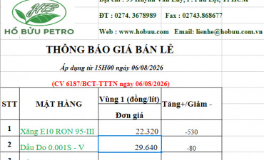 Tin tức
