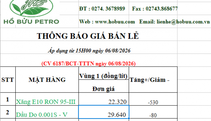 Tin tức
