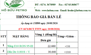 Tin tức