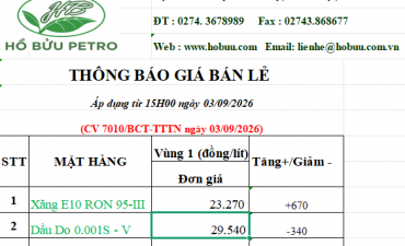 Tin tức