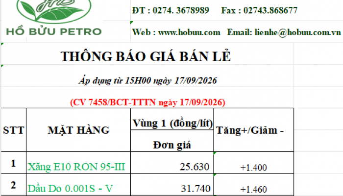 Tin tức