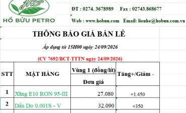 Tin tức