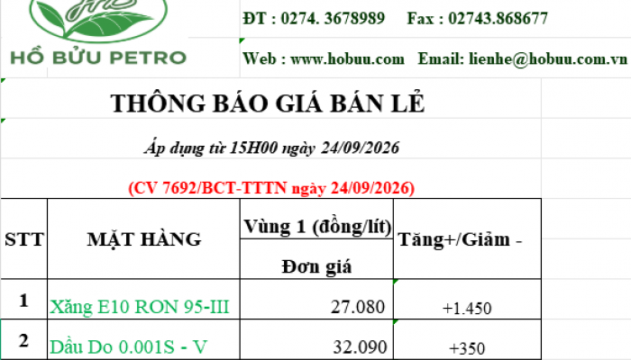 Tin tức