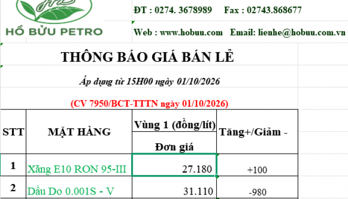Tin tức