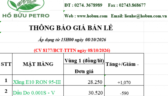 Tin tức
