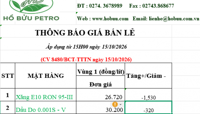 Tin tức
